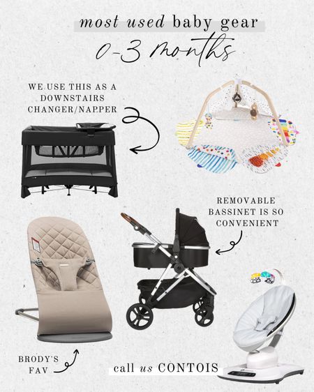 Most used baby gear 0-3 months old 👶🏼 these are our favorite “containers” for Brody so far - we’ve used them pretty much every day since he was born! 

| baby gear, baby bouncer, play yard, portable changer, baby swing, bassinet, travel system, stroller, play mat |

#LTKbaby #LTKbump #LTKfamily