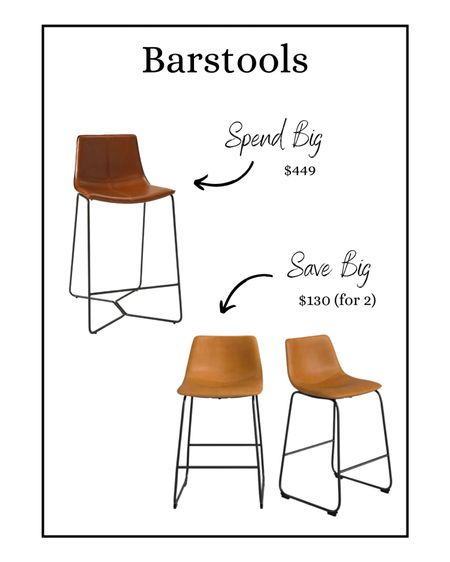 Furniture, counter stool, barstool, home decor, splurge or save, same look for less 

#LTKSeasonal #LTKHome #LTKStyleTip