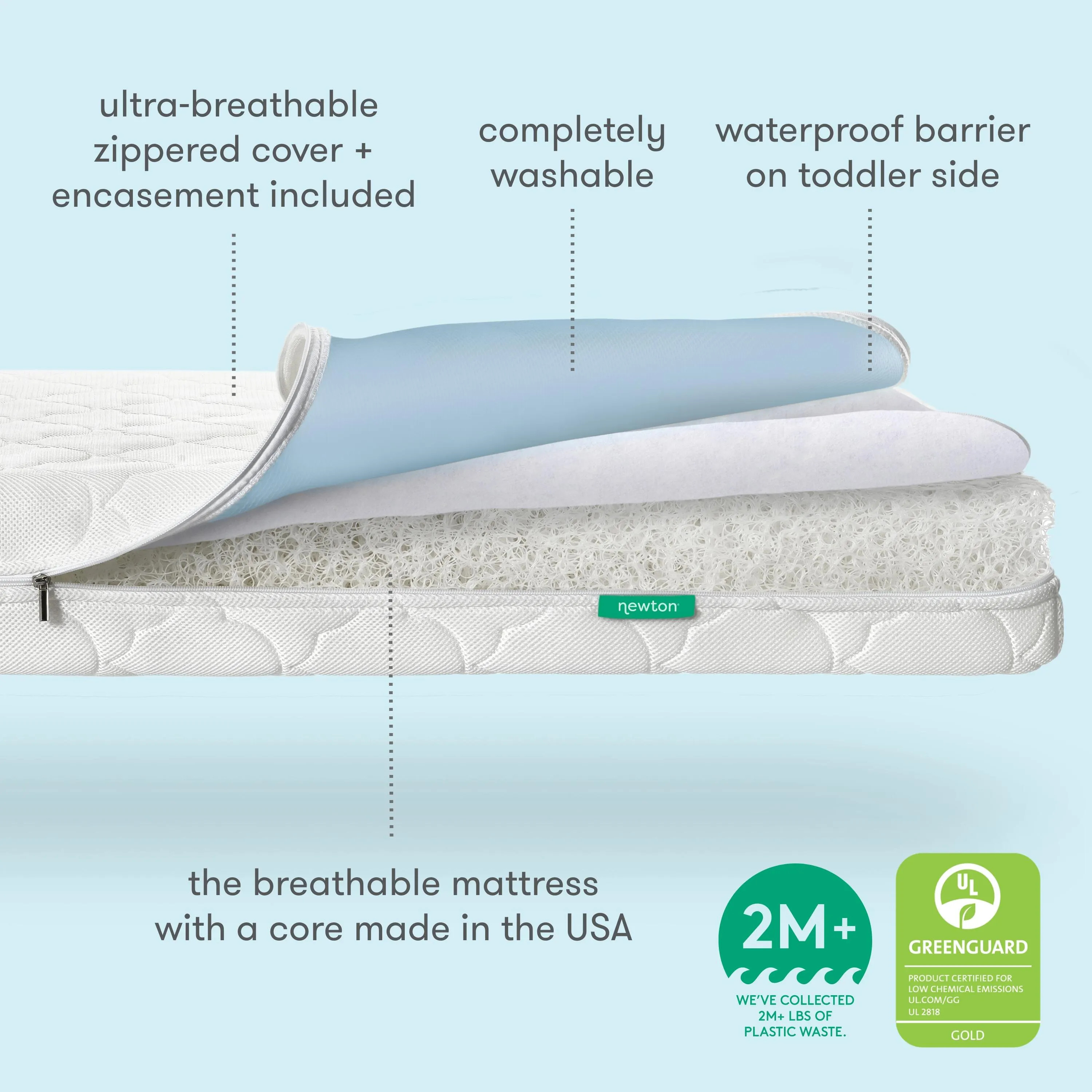 Newton Baby Waterproof Mattress | Ashley