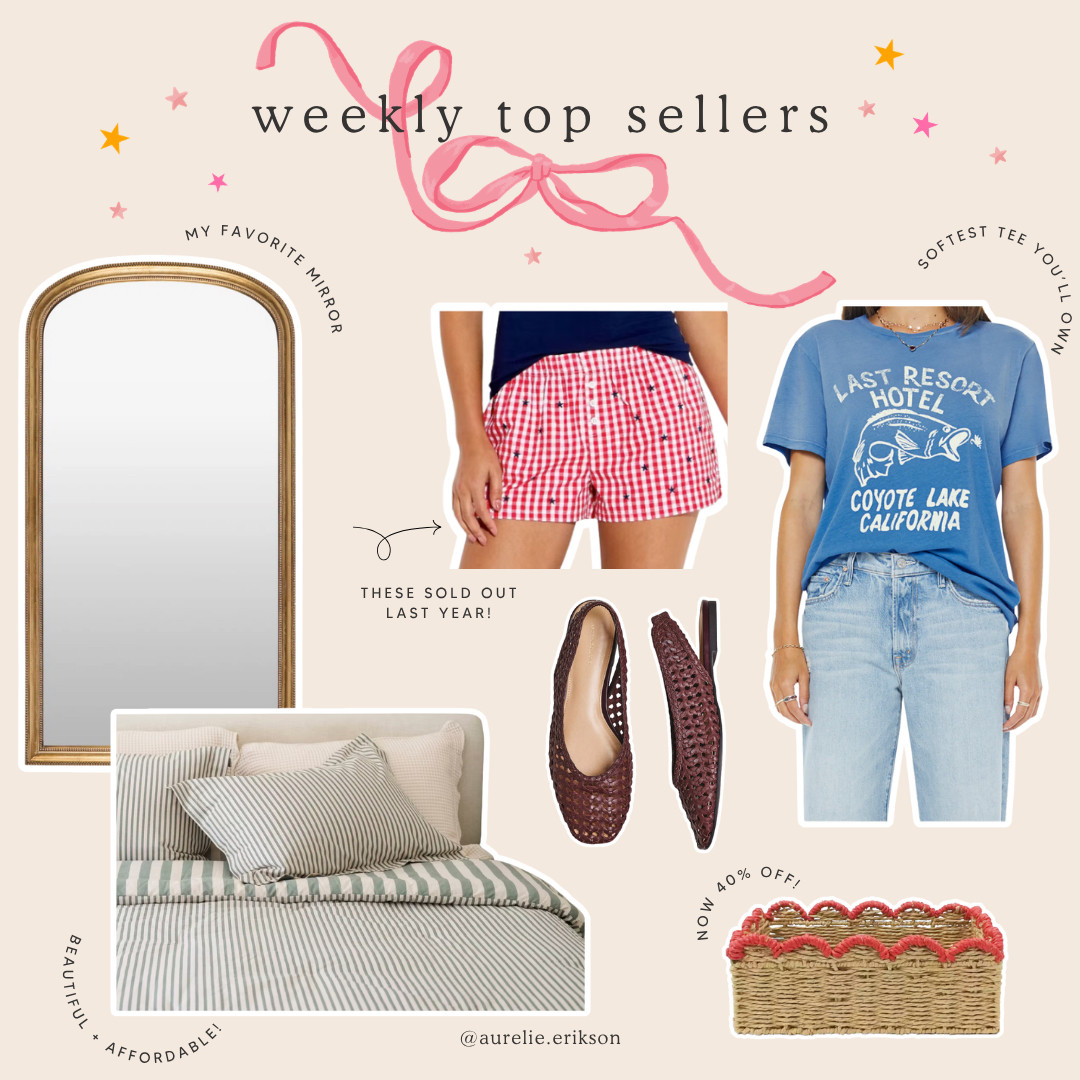 Everything you loved from last week!  

 #LTKSeasonal #LTKHome