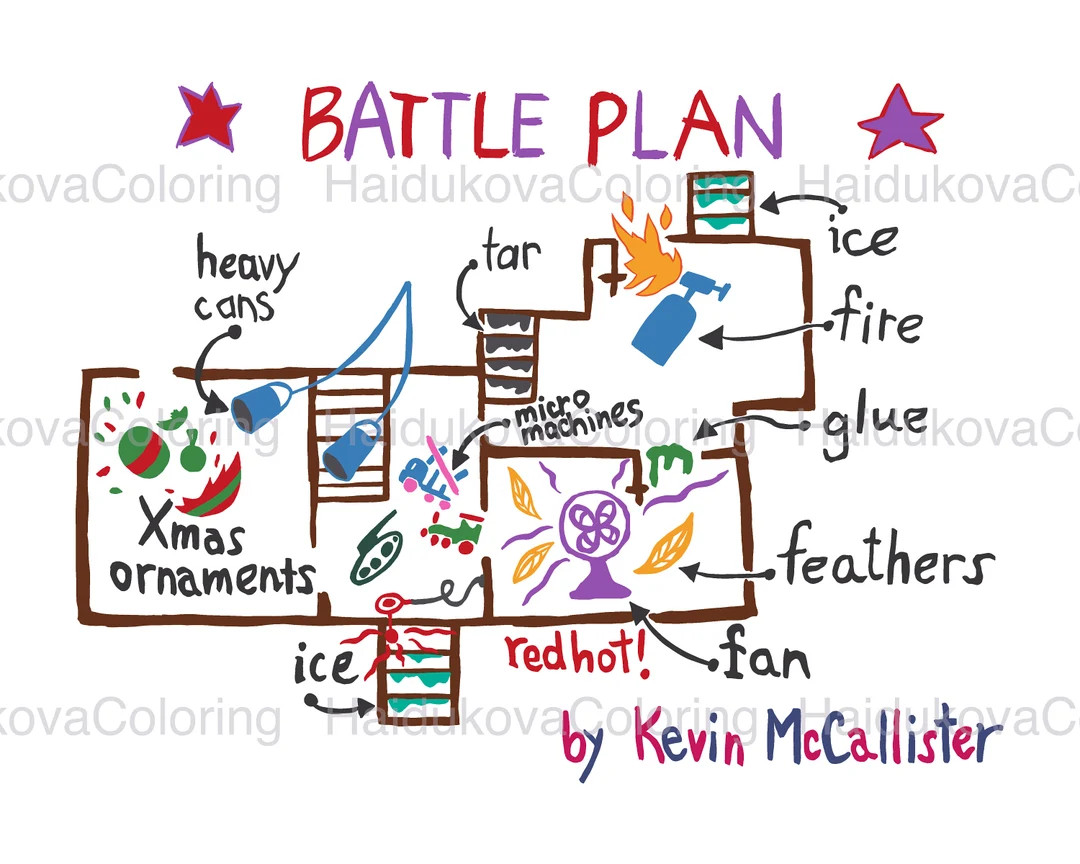 Home Alone Battle Plan PNG Hand Drawn Battle Plans Kevin and the Wet Bandits Mccallister Christma... | Etsy (US)