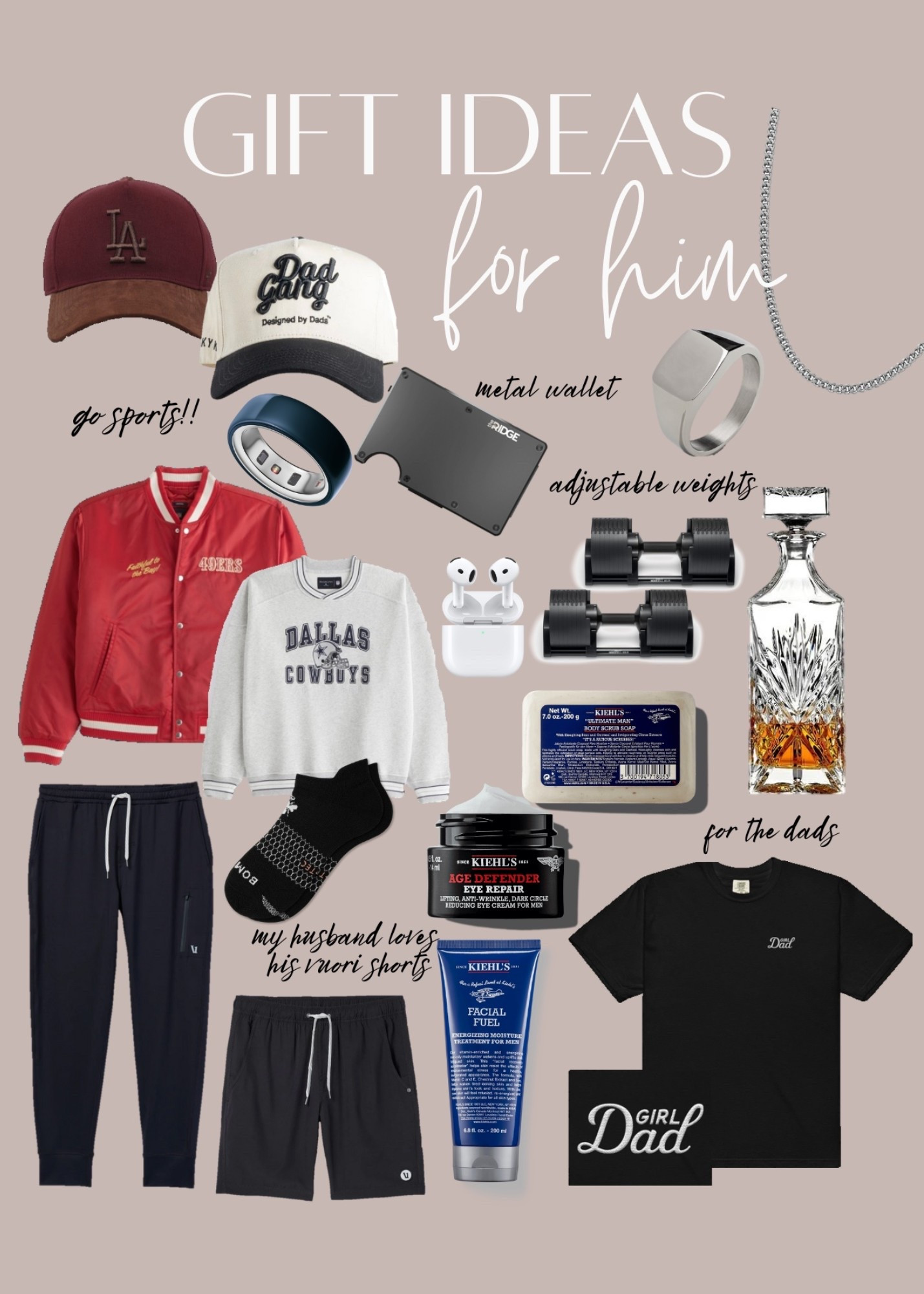Gift ideas for him 

#LTKGiftGuide #LTKHoliday #LTKMens