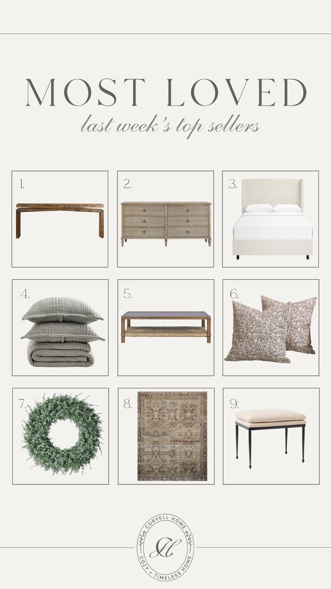 Most loved! Last week’s top sellers 🤍 

#LTKHome