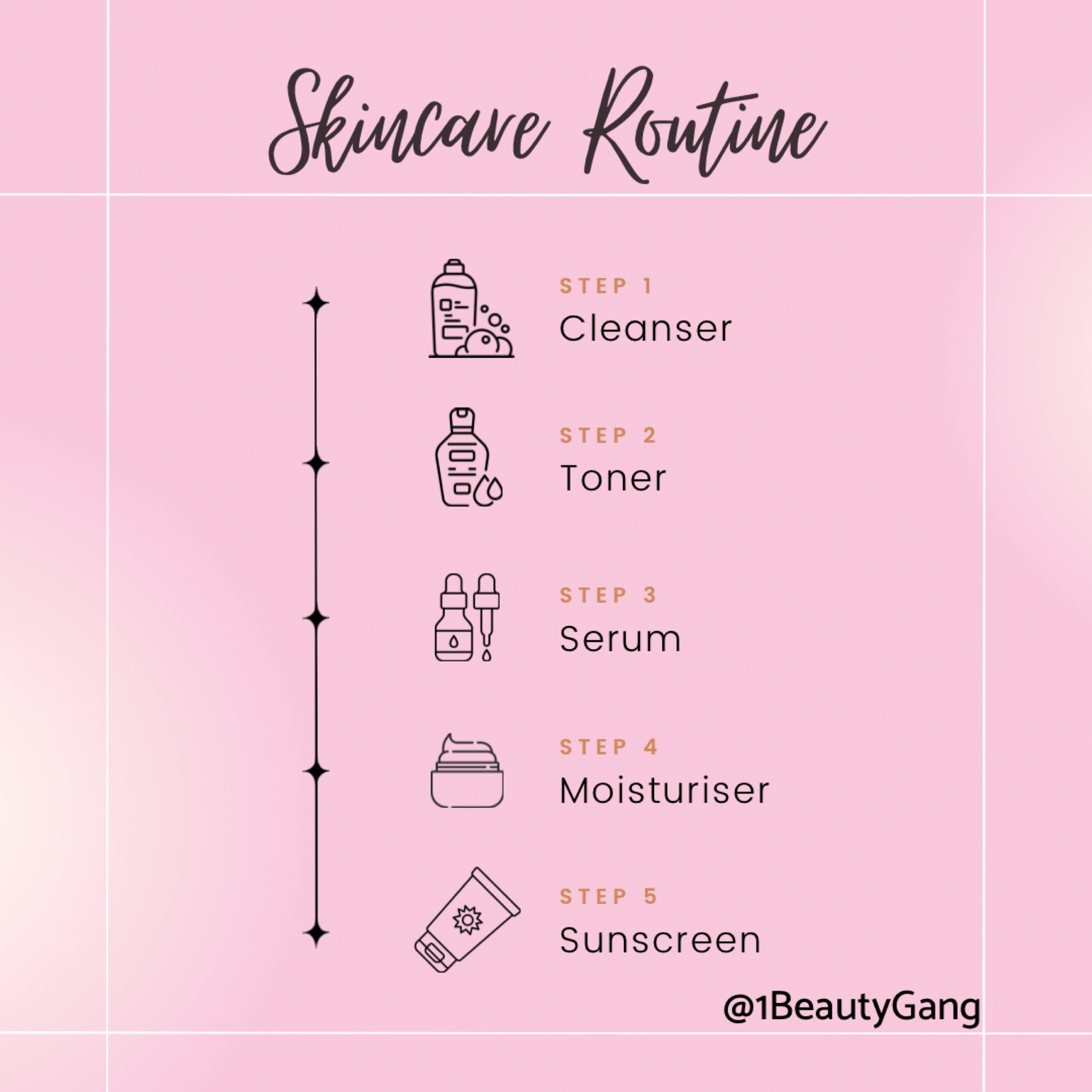 Morning Skin Care Routine. Cleanse, Tone, Serum, Moisturise, SPF.

#LTKstyletip #LTKbeauty #LTKeurope