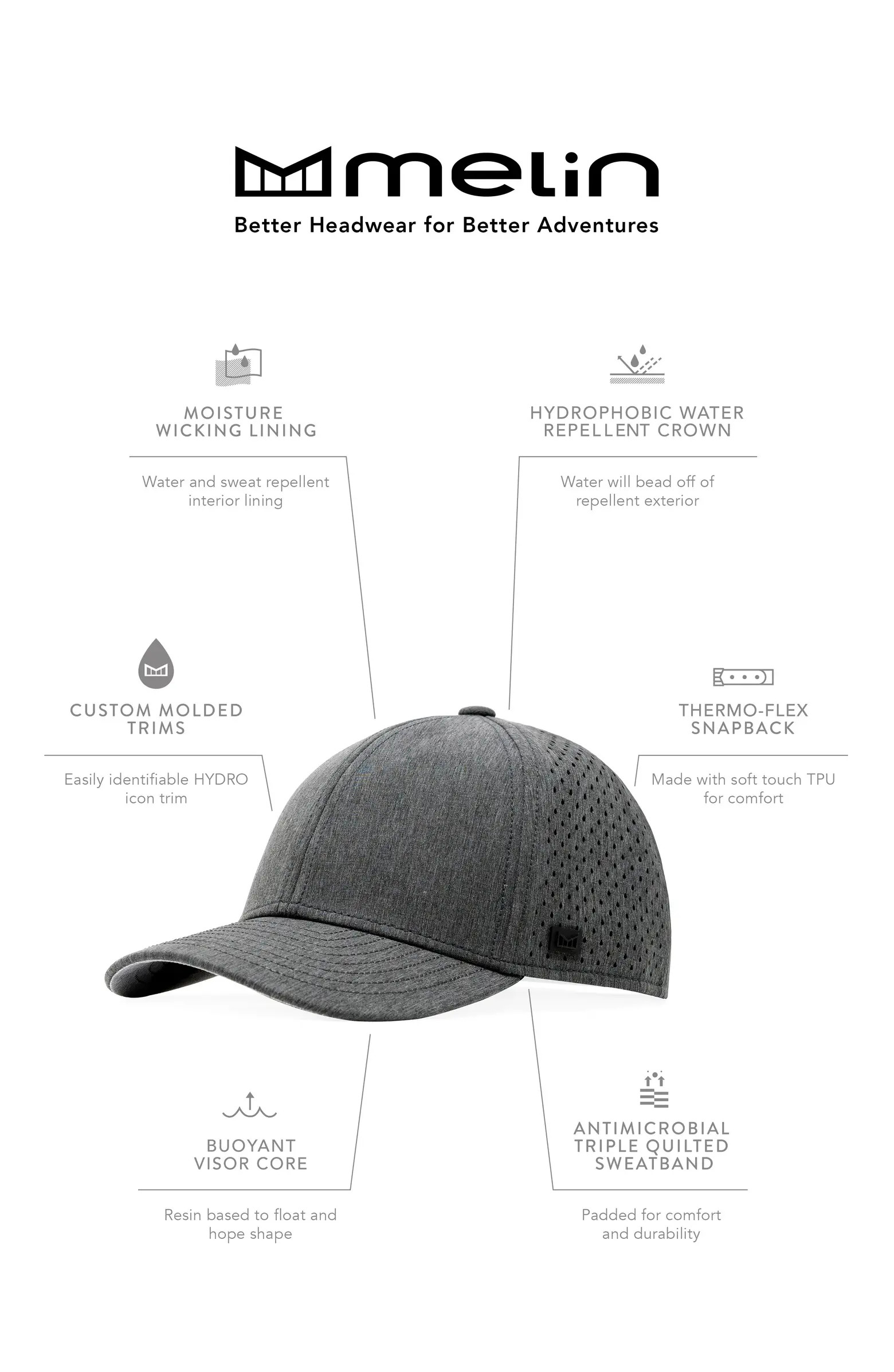 Melin Hydro A-Game Snapback Baseball Cap | Nordstrom | Nordstrom