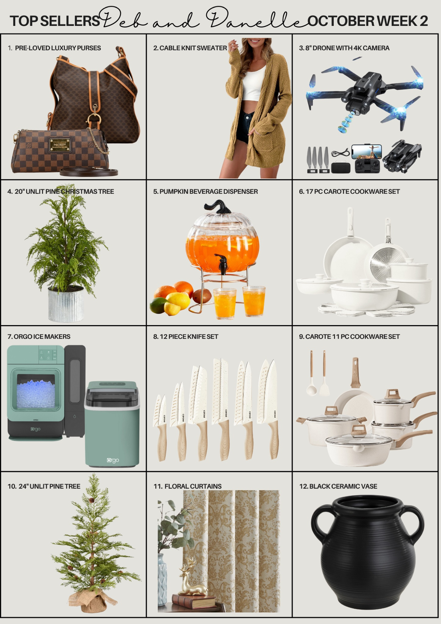 Our top-selling products for the week were a variety of pre-loved luxury items (both purses and jewelry) from Walmart, an inexpensive drove with a 4k camera (great gift idea), and a few small unlit and amazingly realistic Christmas trees from Michael’s. 

#LTKGiftGuide #LTKHome #LTKHoliday