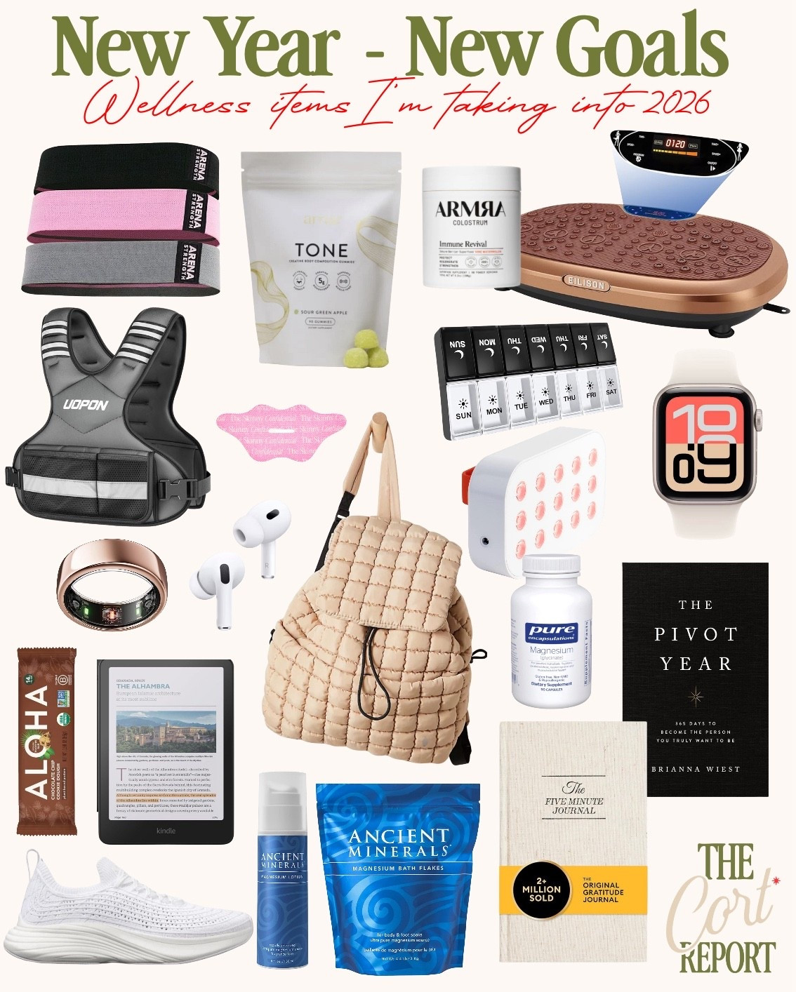 New Years Wellness Goals
#newyear #wellness #goals 

#LTKmorningroutine #LTKselfcare #LTKfitnessgoals