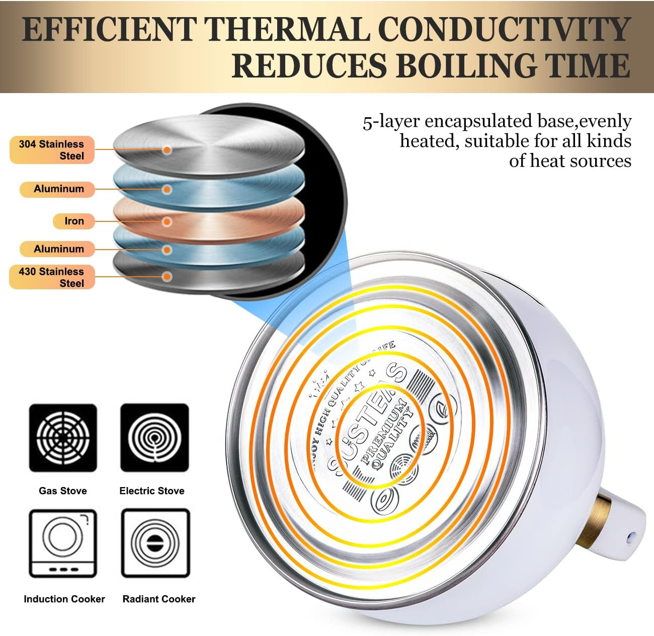 SUSTEAS Stove Top Whistling Tea Kettle - Food Grade Stainless Steel Teakettle Teapot with Cool To... | Amazon (US)