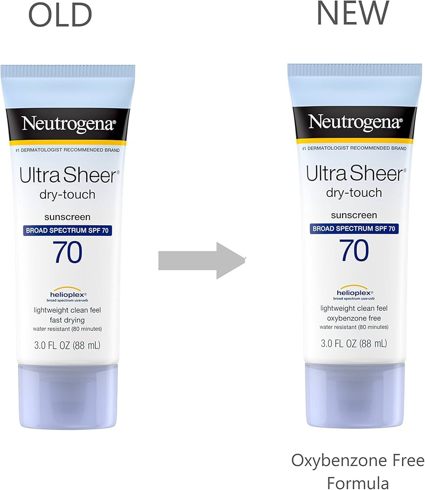 Neutrogena Ultra Sheer Dry-Touch Water Resistant and Non-Greasy Sunscreen Lotion with Broad Spectrum | Amazon (US)