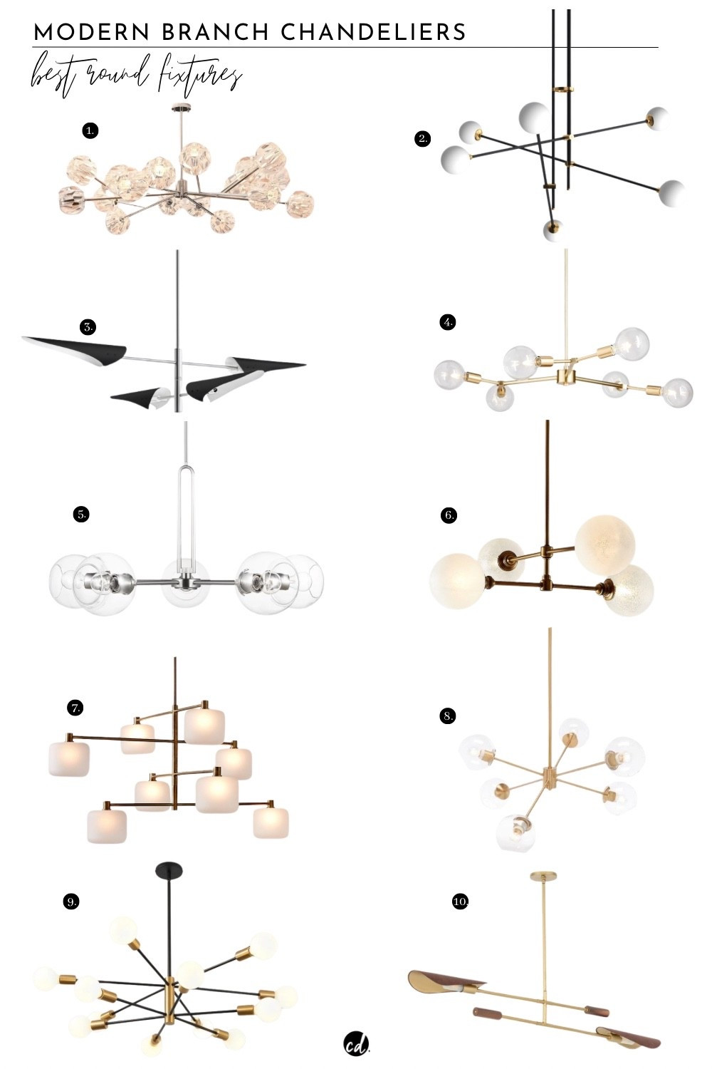 Modern Sputnik Chandeliers: Best Round Fixtures

#LTKHome