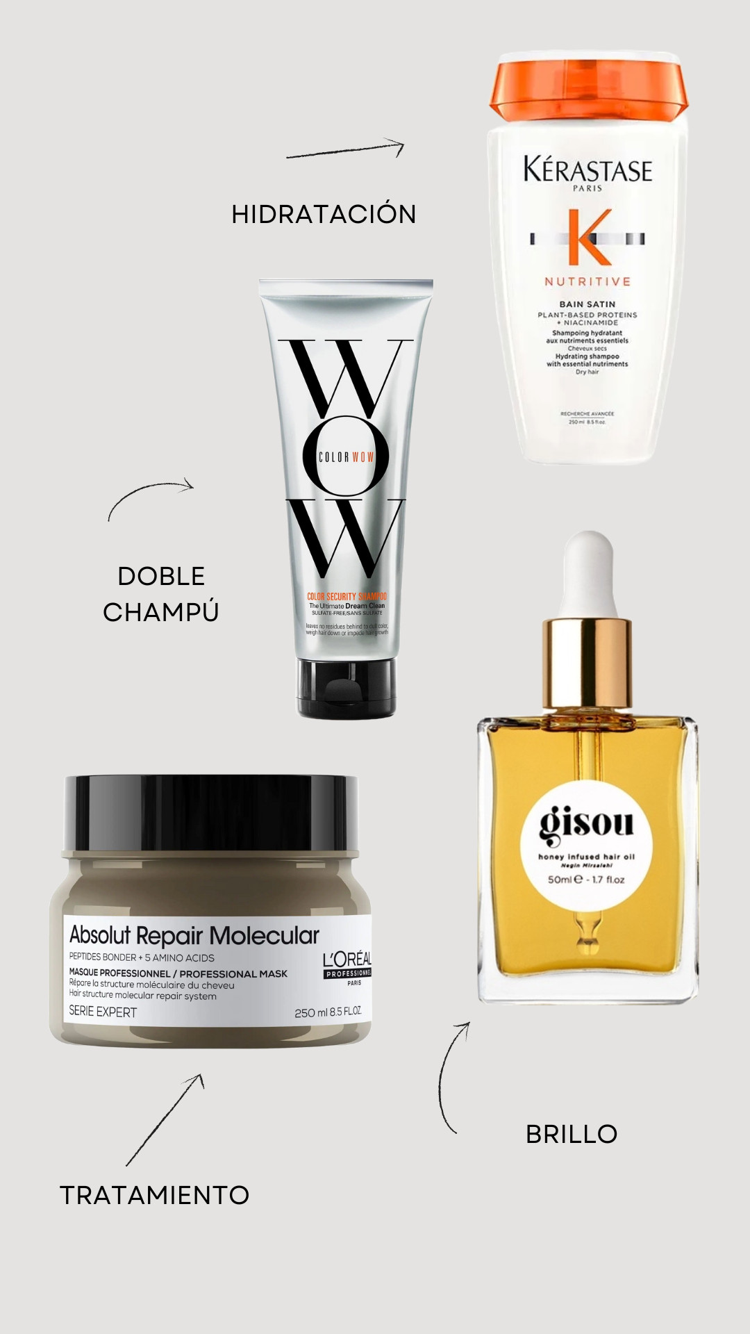 Mis productos favoritos para el pelo 

 #LTKespana #LTKeurope #LTKbeauty