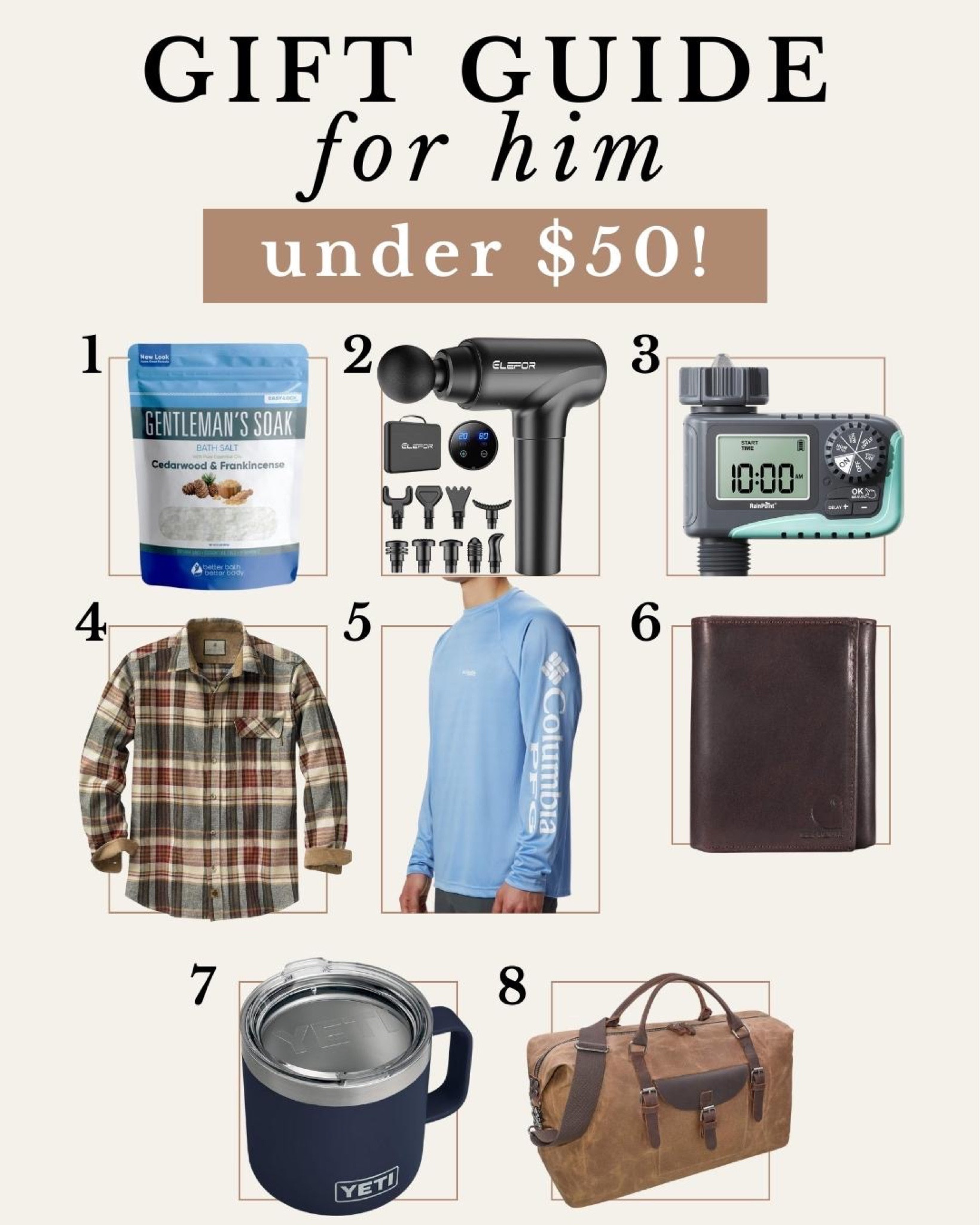 Gifts for him ideas, gifts for him under $50, gifts for guys

#LTKfindsunder50 #LTKmens #LTKGiftGuide
