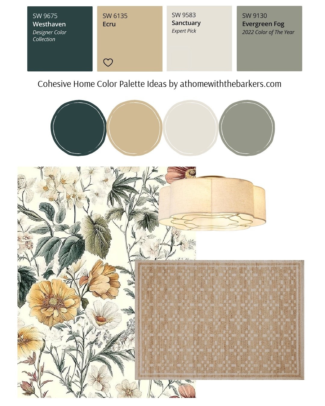 DIY home decorating

#LTKHome