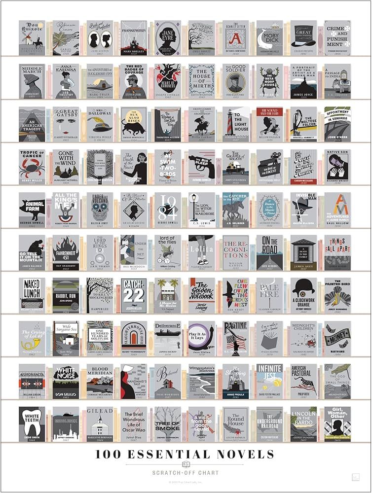 Pop Chart | 100 Essential Novels Scratch-Off Poster | 12" x 16" Scratch-Off Art Print | A Bucket ... | Amazon (US)