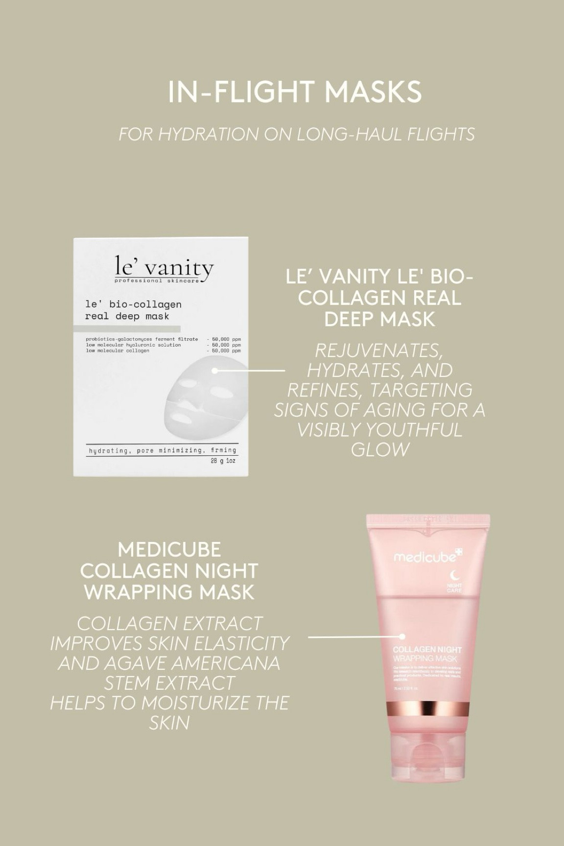 Viral masks I tried during my flight to New York 

#LTKTravel #LTKBeauty #LTKGiftGuide