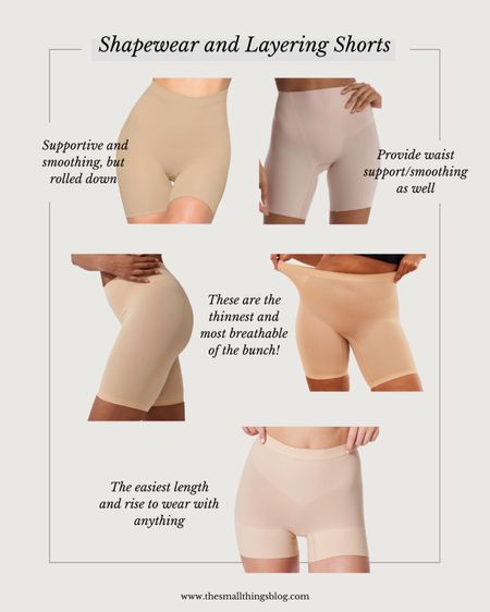 Shape-wear shorts and undergarment layers, summer dress layering, Skims, Thigh Society, Spanx  

#LTKSeasonal