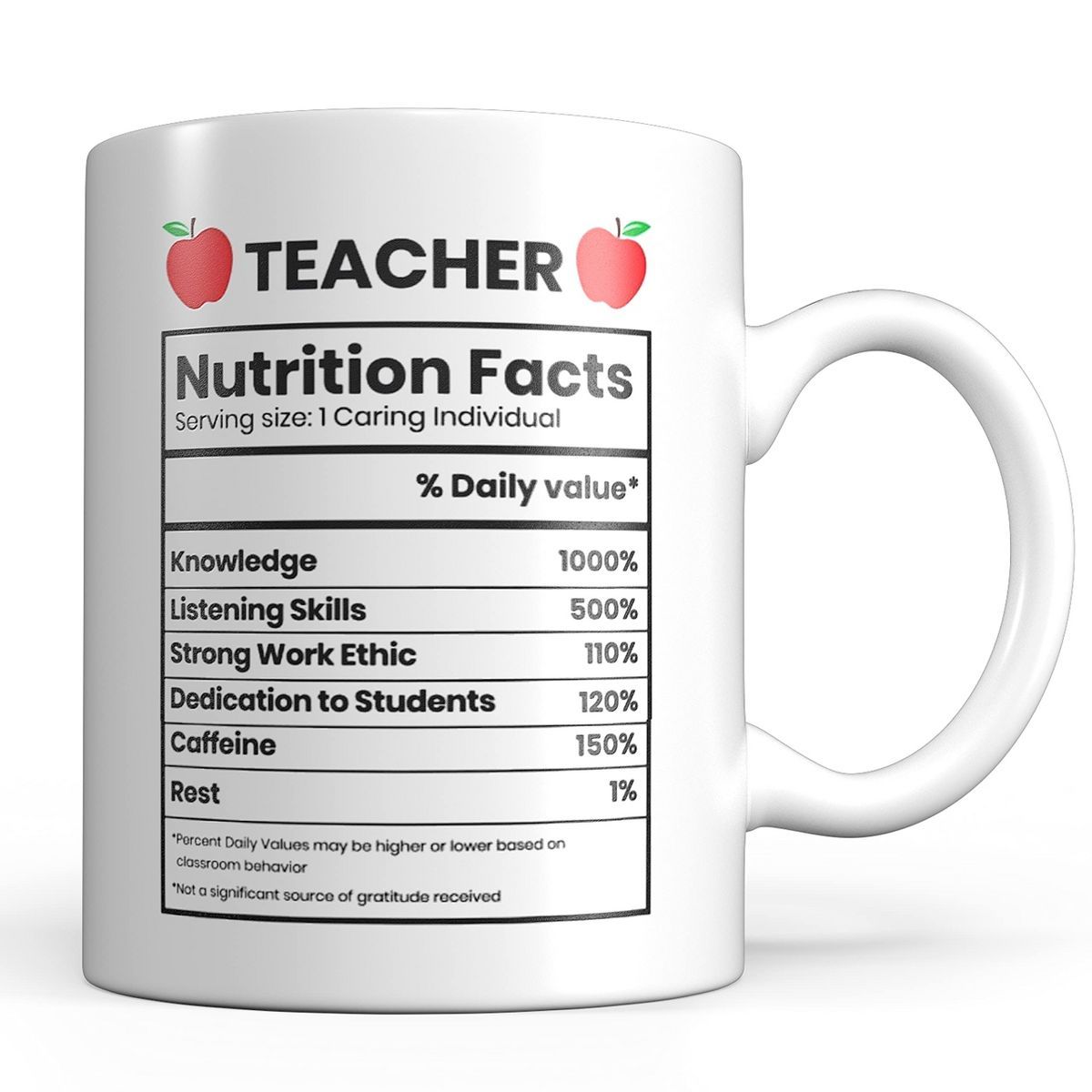Light Autumn 11oz Gift Cup Teacher Nutritional Facts Mug, White | Target