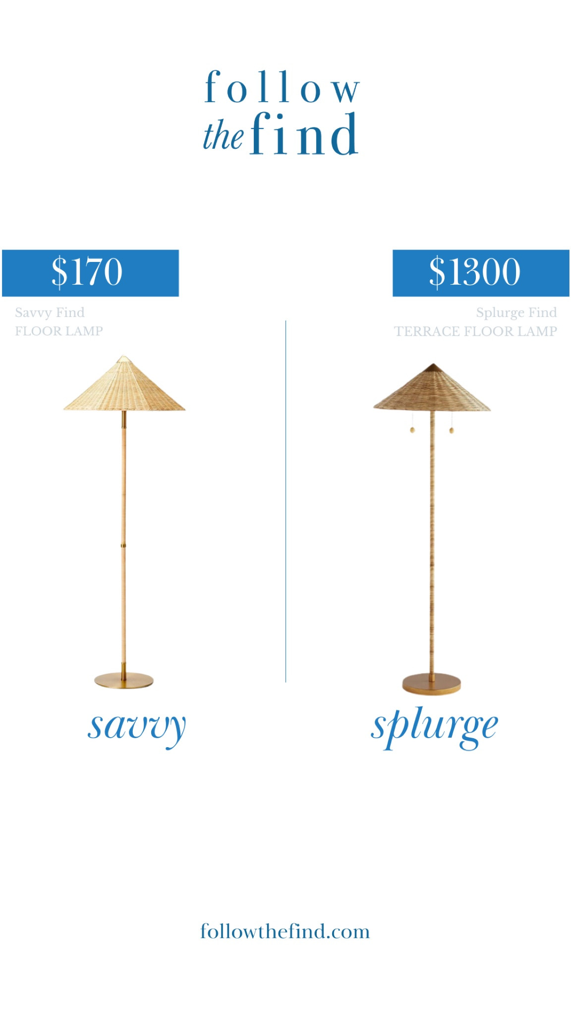 Nearly identical in style, this rattan floor lamp works in a living room, reading nook, or office! 

#LTKhome #LTKsalealert #LTKFind