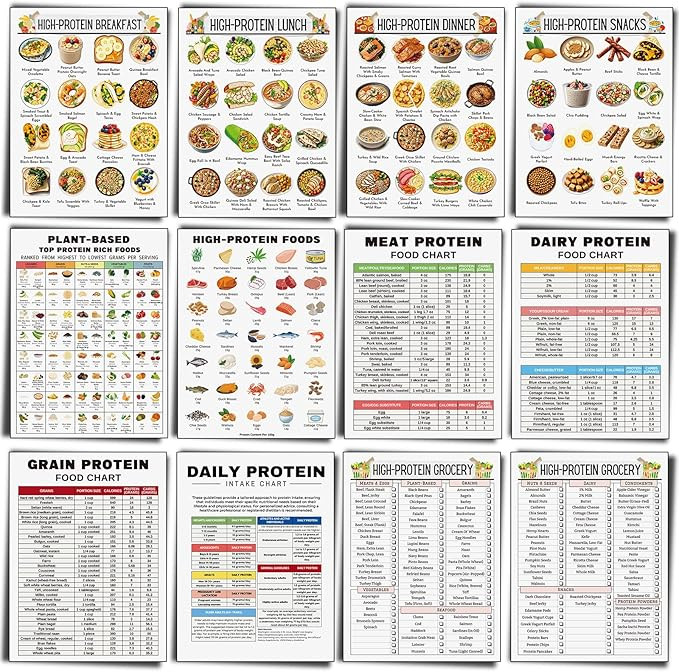 Sinload 12 Pcs High Protein Food List Posters Protein Meal Plan and Grocery List Rich Protein Foo... | Amazon (US)