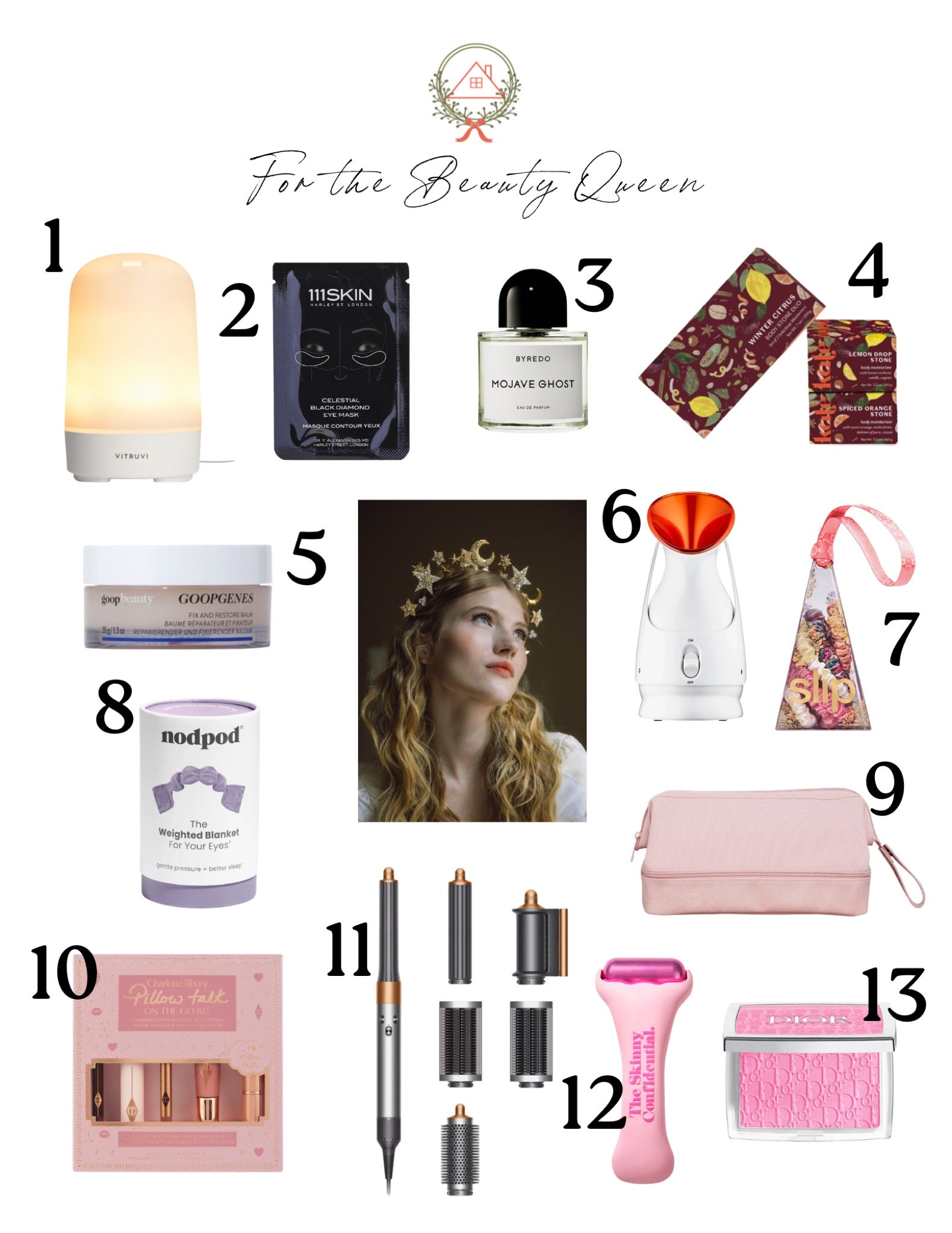 Treat your 'Beauty Queen' to the royal treatment with these glamorous gift ideas that will have her feeling like a true queen. From luxurious skincare to radiant makeup, these gifts will help her shine even brighter.

#LTKGiftGuide #LTKSeasonal #LTKHoliday