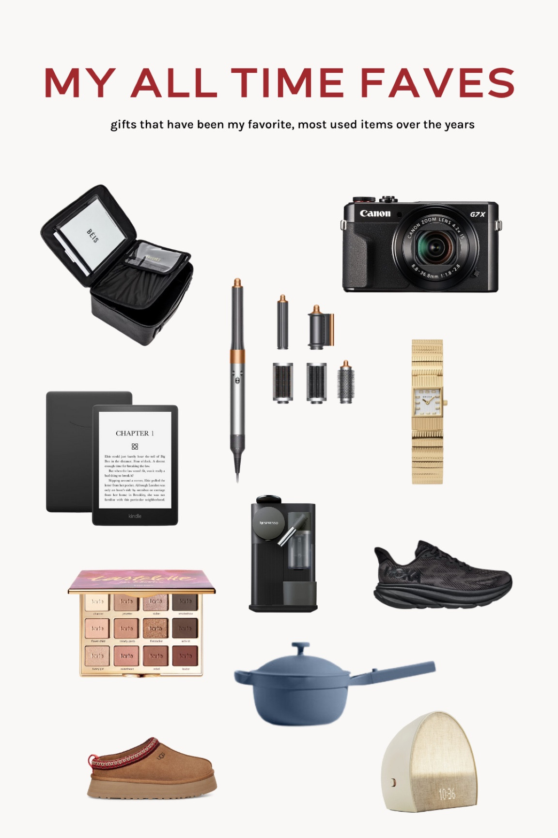gifts I’ve received that I LOVE and use/wear every day. 🫶🏼🎁✨🎄 

#LTKCyberWeek #LTKGiftGuide #LTKHolidaySale