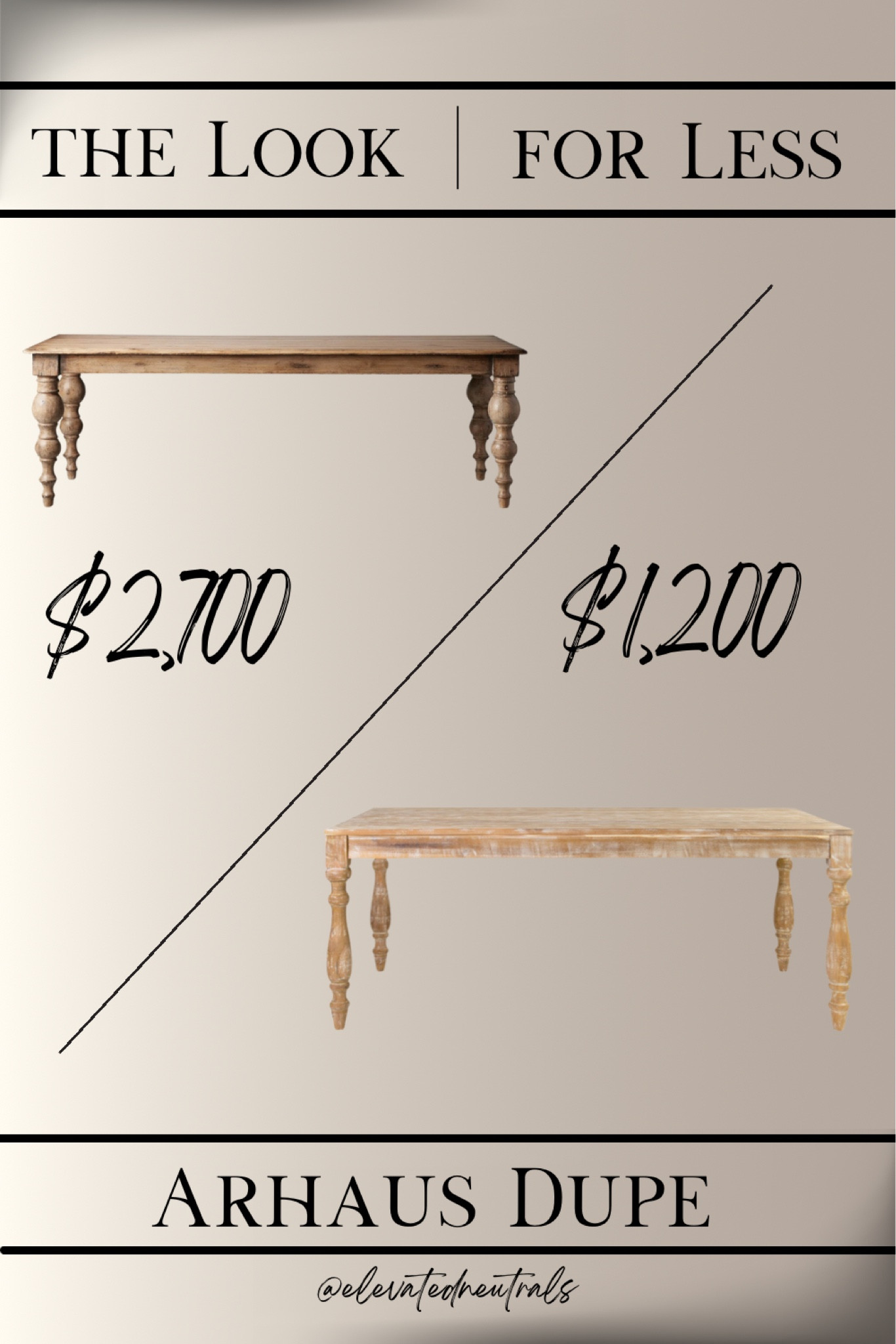 The similarities between this Arhaus Francis Dining Table & this Teakwood Theodore Table from World Market is uncanning!
I love the vintage inspired details of these solid wood rectangular dining tables and you can’t beat the $1,500 in savings!

To view my entire collection of affordable and high-end dining tables, be sure to check out the product tab in my LTK shop and search ‘Dining Tables’.

I’m always on the hunt to find unique and affordable items. For more dupes & home inspiration be sure to follow me on IG & Pinterest!

#LTKSaleAlert #LTKHome