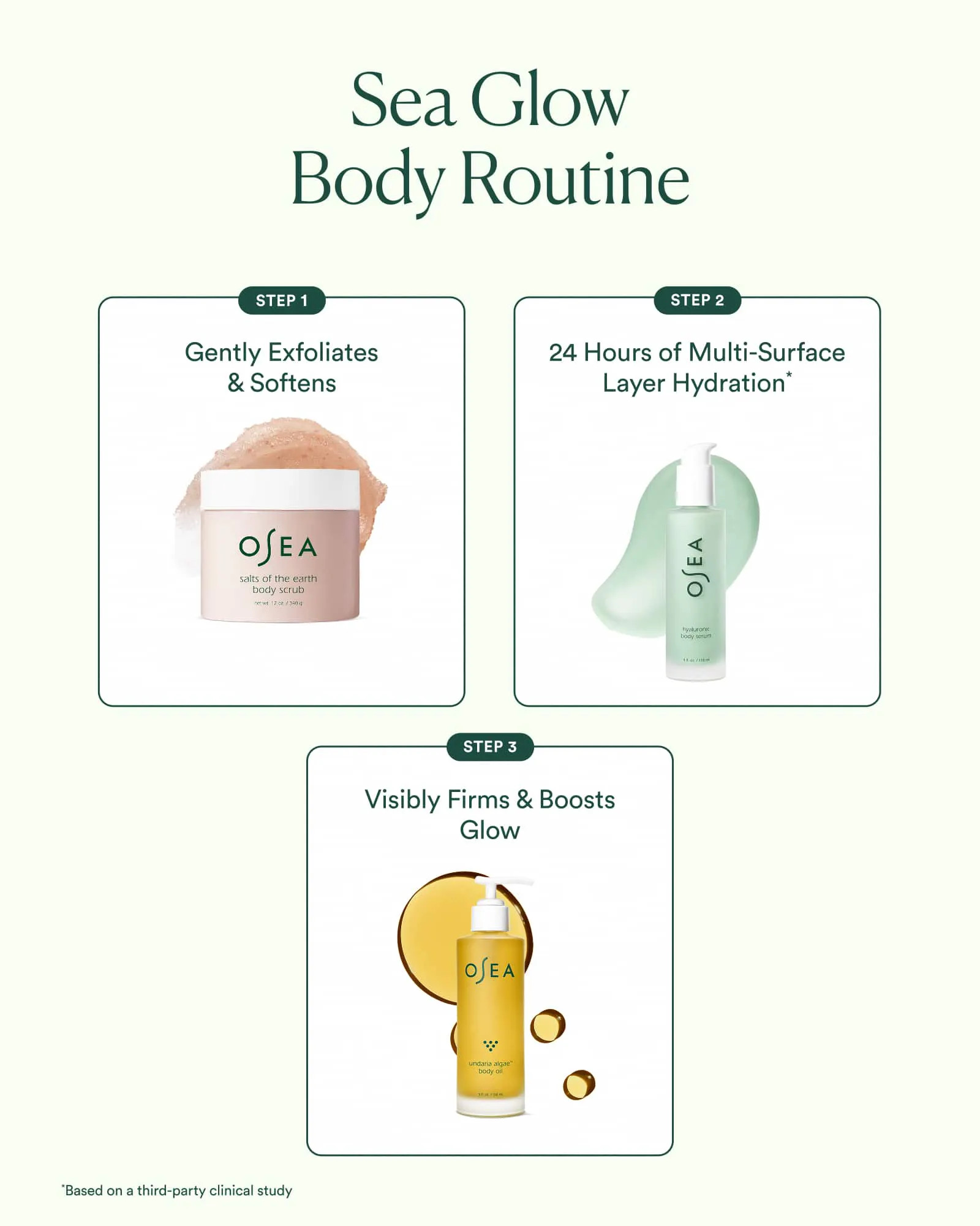 Sea Glow Body Routine | Osea Malibu (US)