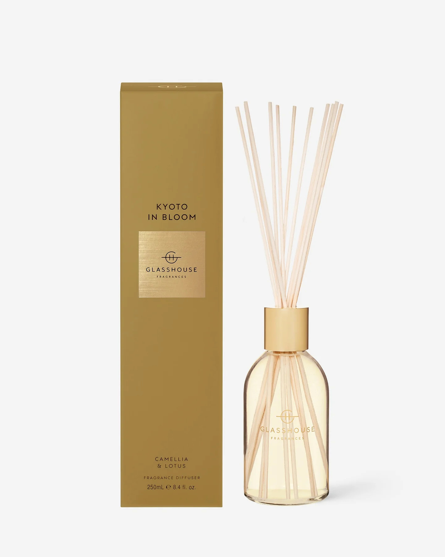 KYOTO IN BLOOM | Glasshouse Fragrances USA