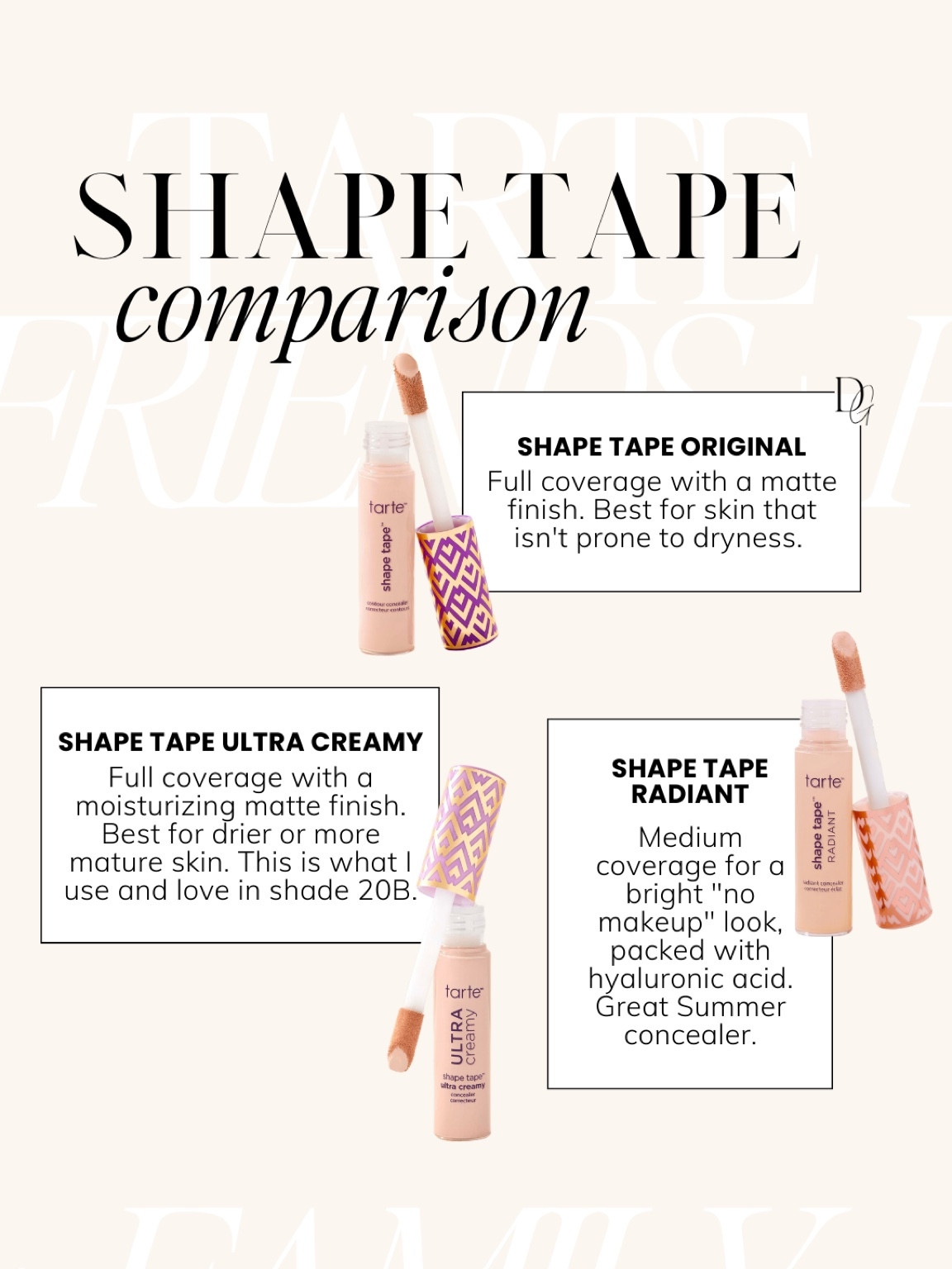 SHAPE TAPE COMPARISON // Tarte Friends & Family sale is on! CODE FAM30!!

Tarte shape tape, shape tape concealer, shape tape ultra creamy, shape tape original, shape tape radiant, shape tape under eye concealer, concealer, full coverage concealer, medium coverage concealer, brightening concealer

#LTKunder50 #LTKbeauty #LTKsalealert
