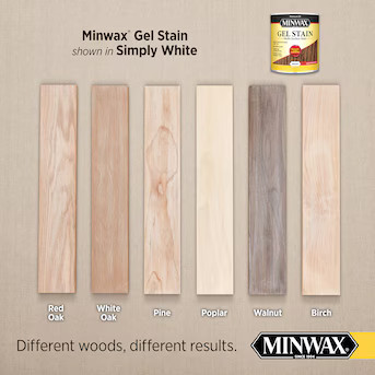Minwax Gel Stain Oil-Based Simply White Semi-Transparent Interior Stain (1-Quart) | Lowe's