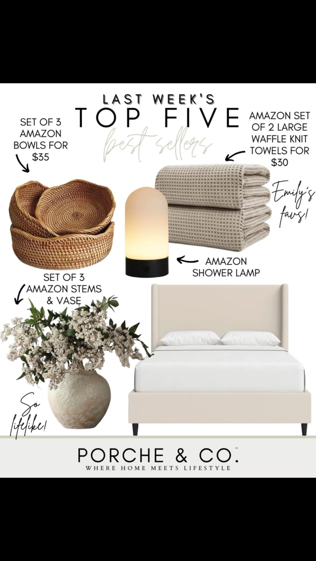 ✨Last Week’s Top 5 Best Sellers✨
Simple, cozy pieces that add warmth and texture around the home — and you all loved these finds 🤍

🧺 Set of 3 Amazon Bowls ($35) – Beautiful woven texture that works perfectly for fruit, styling shelves, or a coffee table centerpiece.
🛁 Amazon Set of 2 Large Waffle Knit Towels ($30) – One of my favorites! Soft, absorbent, and gives the bathroom that spa-like feel.
💡 Amazon Shower Lamp – Such a cozy little glow for relaxing evenings. A simple way to make your routine feel a bit more special.
🌿 Amazon Stems & Vase – So lifelike and perfect for easy styling on consoles, kitchen islands, or nightstands.
🛏️ Upholstered Bed Frame – Clean lines and a timeless neutral look that works with so many bedroom styles.

Tap to shop these best sellers before they sell out ✨

#porcheandco #LTKhome #amazonhome #bestfinds #neutraldecor #cozyhome #modernclassic #homedecor

#LTKSaleAlert #LTKSeasonal #LTKHome