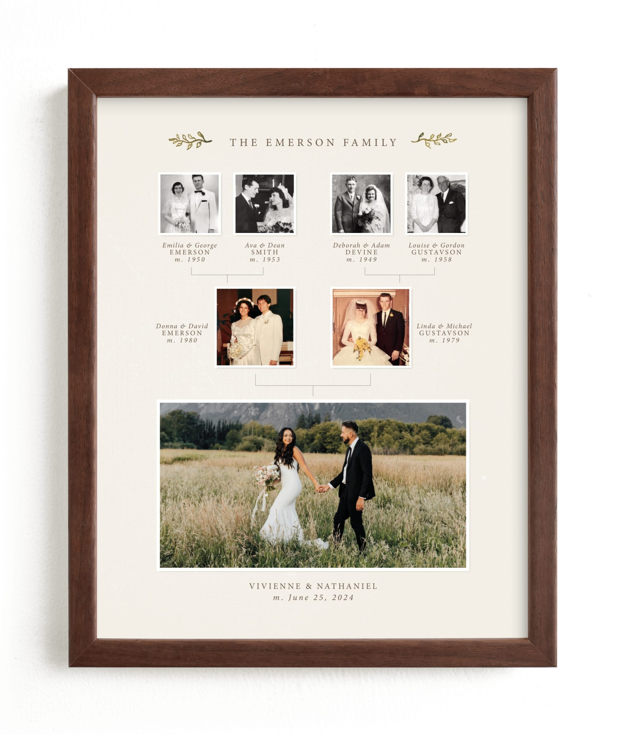 "Generations of Love" - Custom Photo Art Print by Holly Whitcomb. | Minted