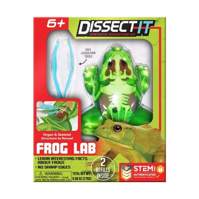 Dissect-It: Frog Lab | Target