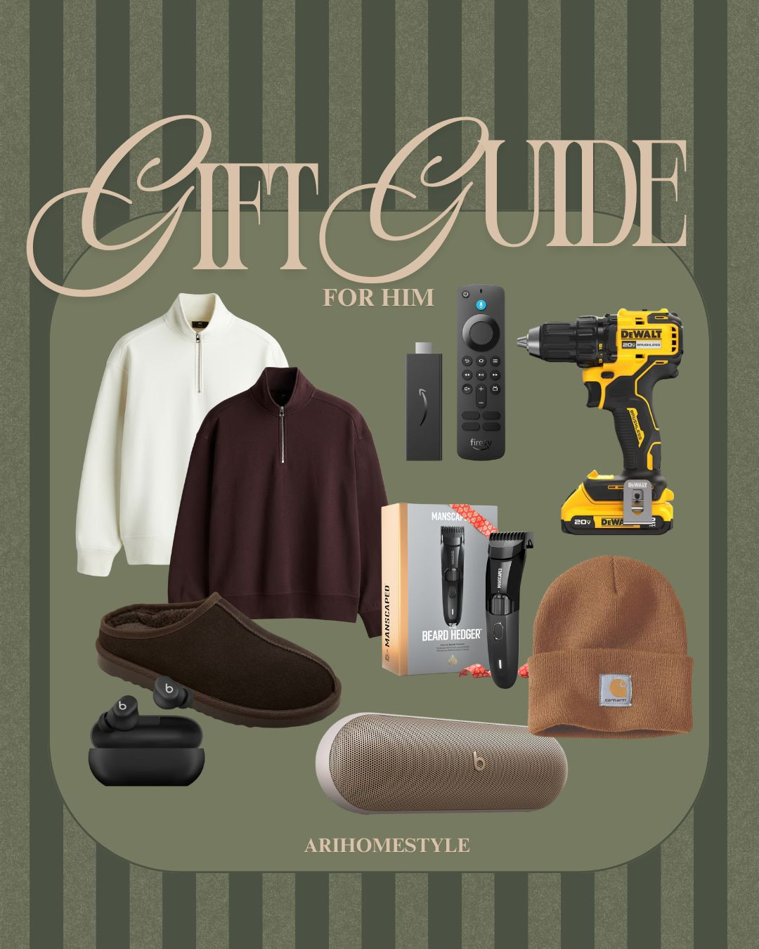 Gift Guide for HIM 2025 

 #LTKGiftGuide #LTKHoliday