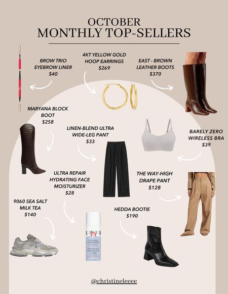 October Monthly Top Sellers

#LTKstyletip #LTKHolidaySale #LTKshoecrush