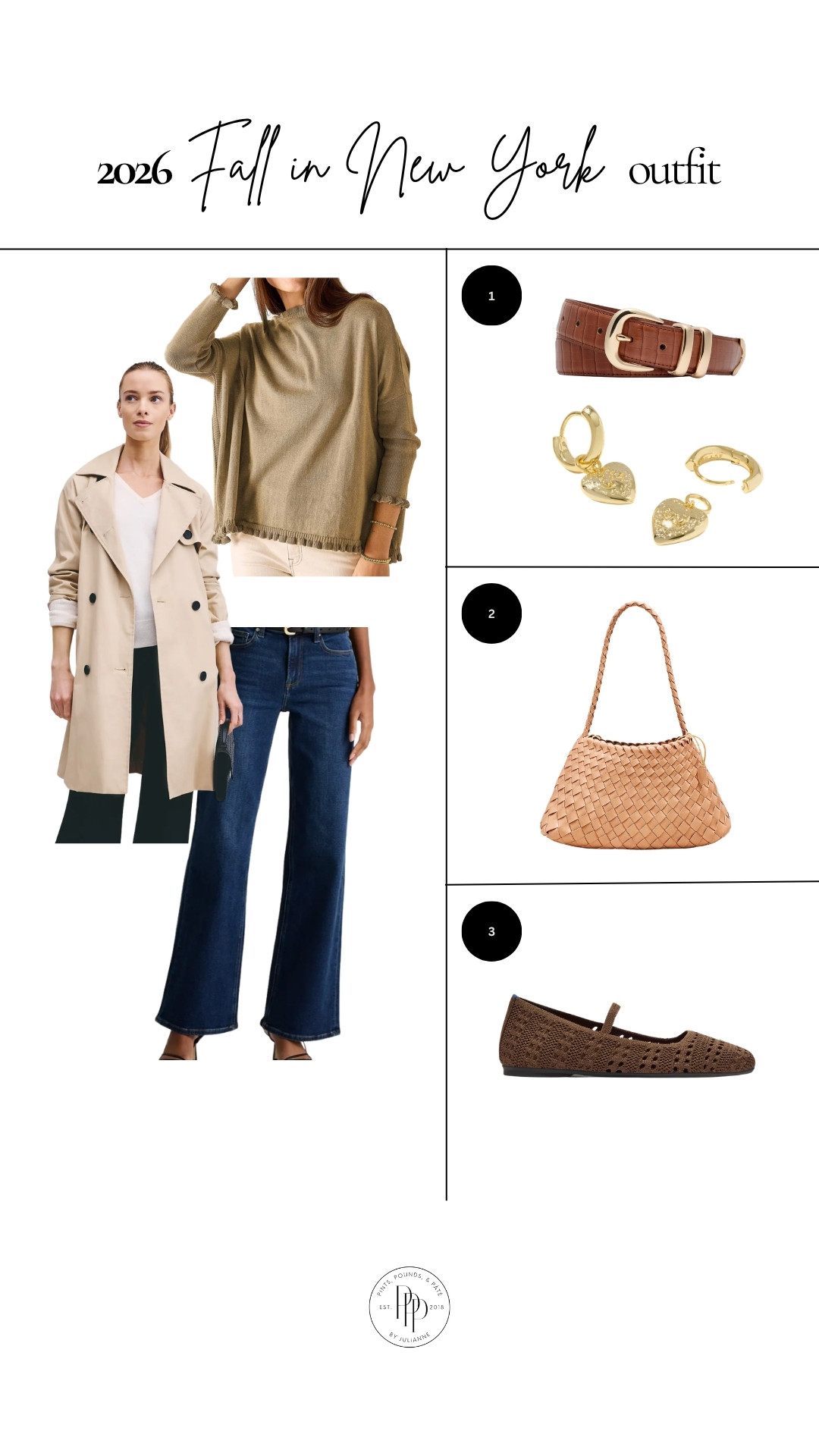 Layers are a must for fall in New York! A trench coat, relaxed denim, and textured accessories create an effortless city outfit. 🗽 

 #LTKootd #LTKSeasonal