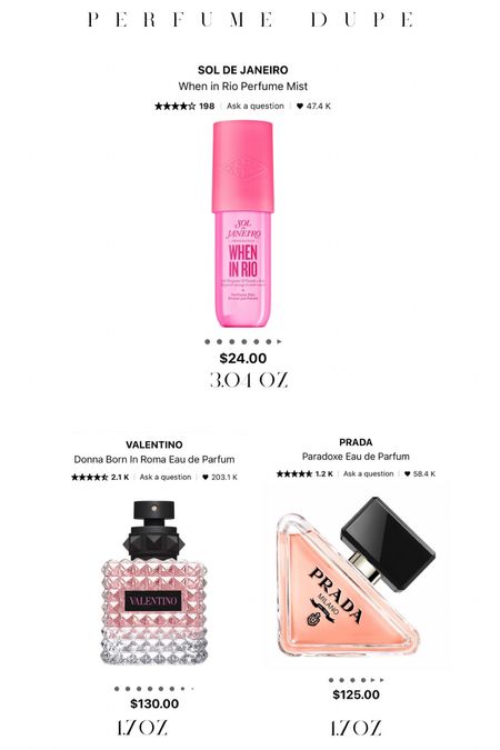 Perfume dupes! 

#LTKGiftGuide #LTKbeauty #LTKstyletip