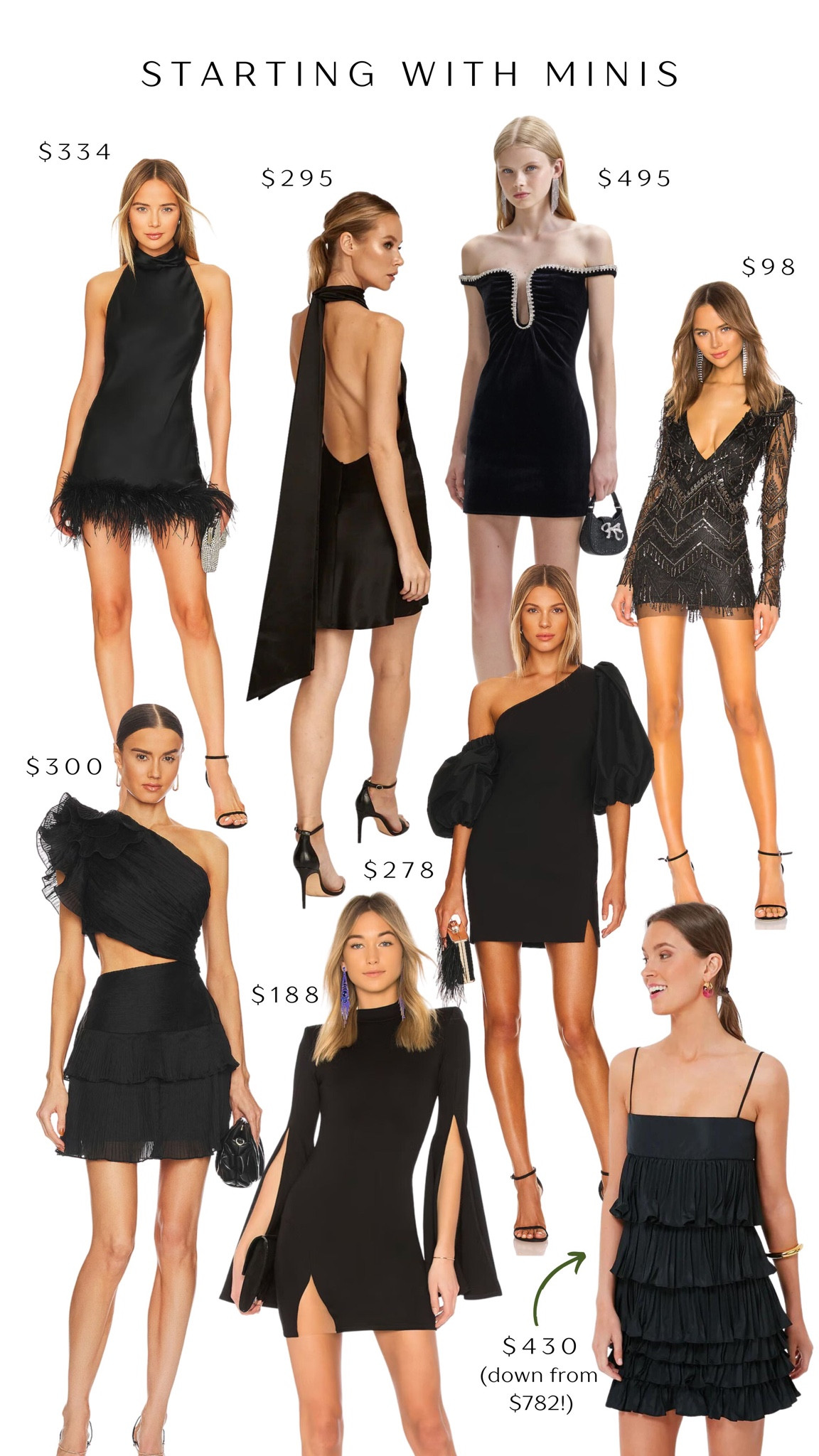 The perfect fun lbd - fun and flirty twists on a black mini dress 

#LTKparties #LTKSeasonal #LTKstyletip