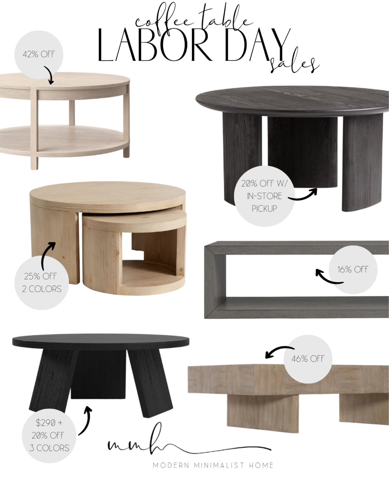Labor Day coffee table sales!

Home Decor, Labor Day sale, Labor Day, Labor Day weekend, Modern Home, Organic Modern, Coffee table, coffee table decor, coffee table styling, coffee table with storage, coffee table round, ottoman coffee table, marble coffee table, black coffee table, square coffee table, pedestal coffee table, rectangle coffee table, low profile coffee table, modern coffee table, affordable coffee table, cheap coffee table

#LTKsalealert #LTKSale #LTKhome