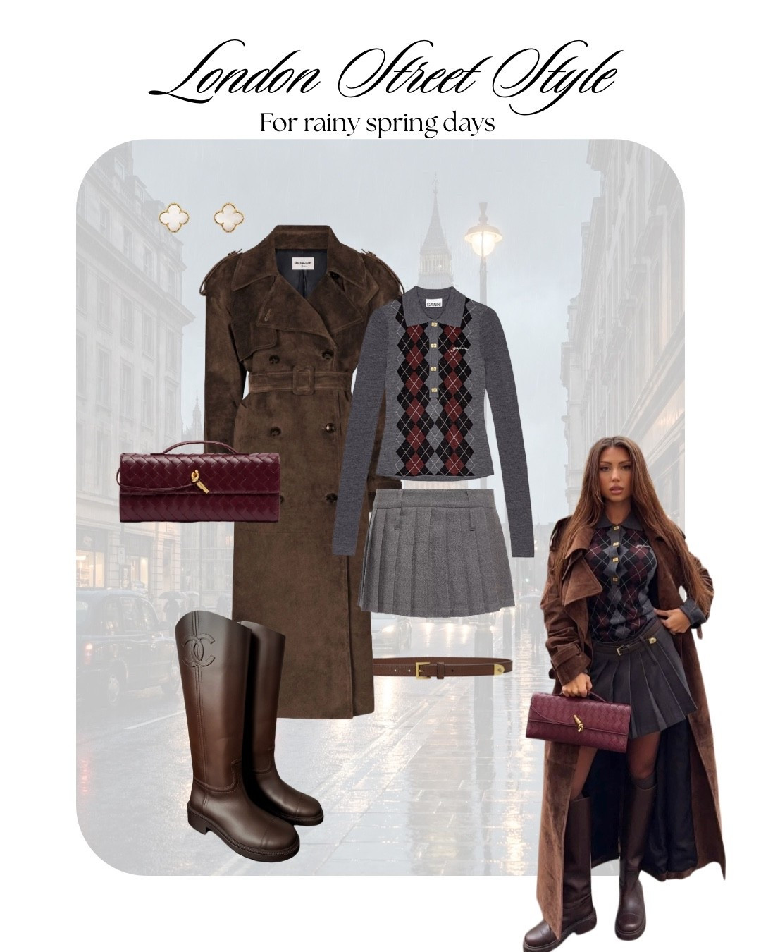 London street style for rainy spring days ☔️
 

#LTKSpringSale #LTKUK #LTKspring