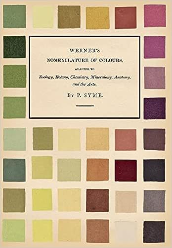 Werner's Nomenclature of Colours - Adapted to Zoology, Botany, Chemistry, Mineralogy, Anatomy, an... | Amazon (US)