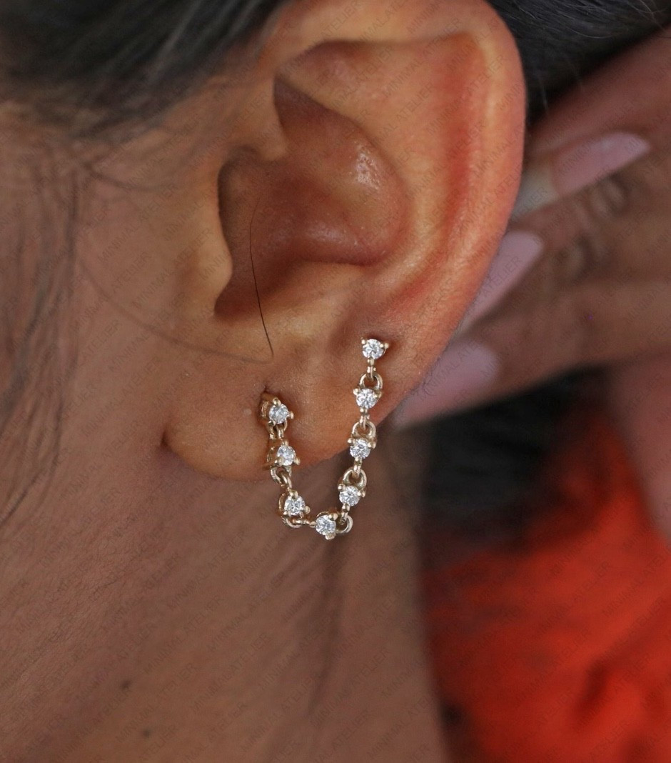 #LTKgiftguide #LTKstyletip #LTKsale