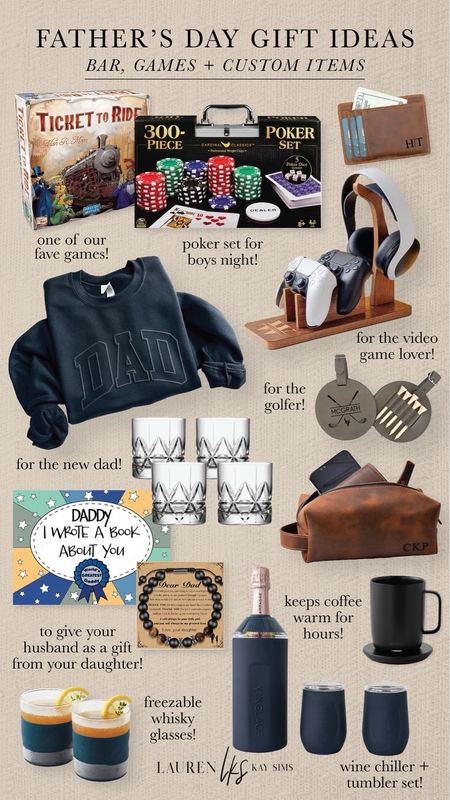 father’s day gift ideas! 🩵

#LTKMens #LTKGiftGuide