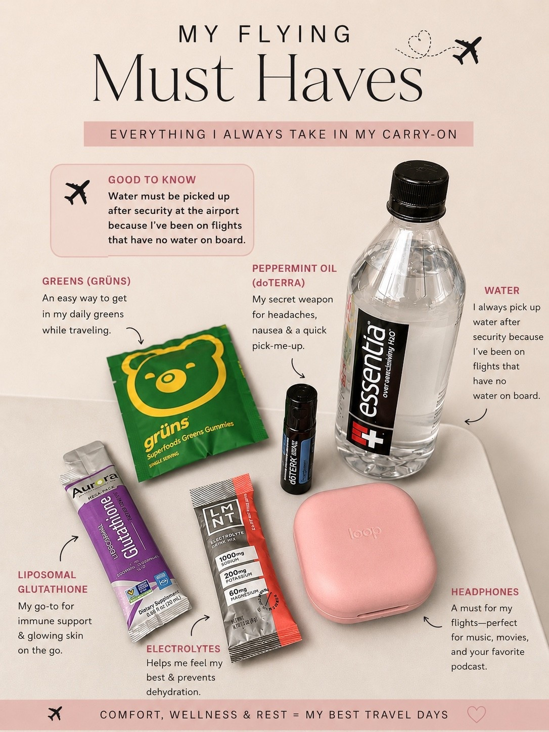 My flying must haves ✈️🤍
These are the things that make travel days so much better for me — hydration, electrolytes, wellness essentials, and headphones for movies, music, and my favorite podcasts.

And yes… I always grab a water after security because I’ve definitely been on flights with no water onboard 😅

Linking everything in my travel favorites ✨ #TravelEssentials #AirportMustHaves #CarryOnEssentials #FrequentFlyer #TravelWellness #LTKFinds #TravelStyle #WellnessOnTheGo

#LTKTravel #LTKTravel #LTKdayinmylife