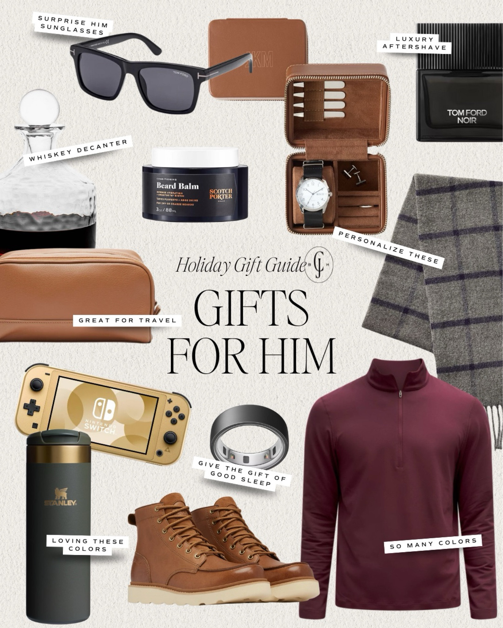 Gift ideas for him

#LTKGiftGuide