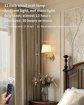 KDG Cordless Wall Sconces Set of 2, Small Wireless 5200mAh Rechargeable Battery Fabric LED Wall L... | Amazon (US)