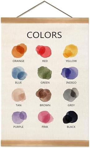 ZTGDA Colors Educational Poster, Toddler Colors Learning Posters, Color Learning Poster Hanger Fr... | Amazon (US)