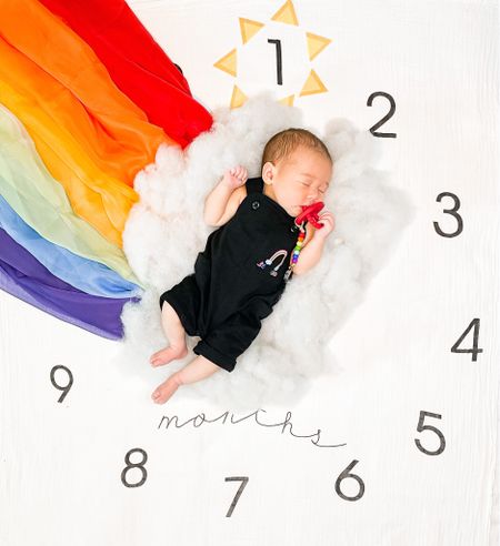 Happy PRIDE from our ONE month rainbow baby! 🌈
Check out Instagram for a flashback of Amelia’s one month pride layout and Eloise in the same outfit. 