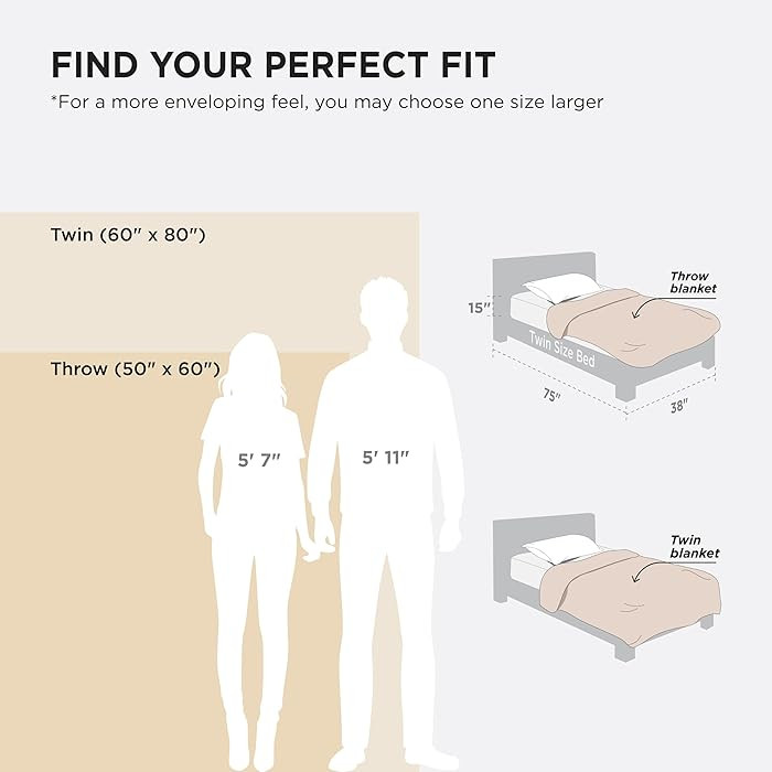 Bedsure GentleSoft Fluffy Fuzzy Twin Blanket, Soft Cozy Faux Fur Fleece Minky Blanket, Room Decor... | Amazon (US)