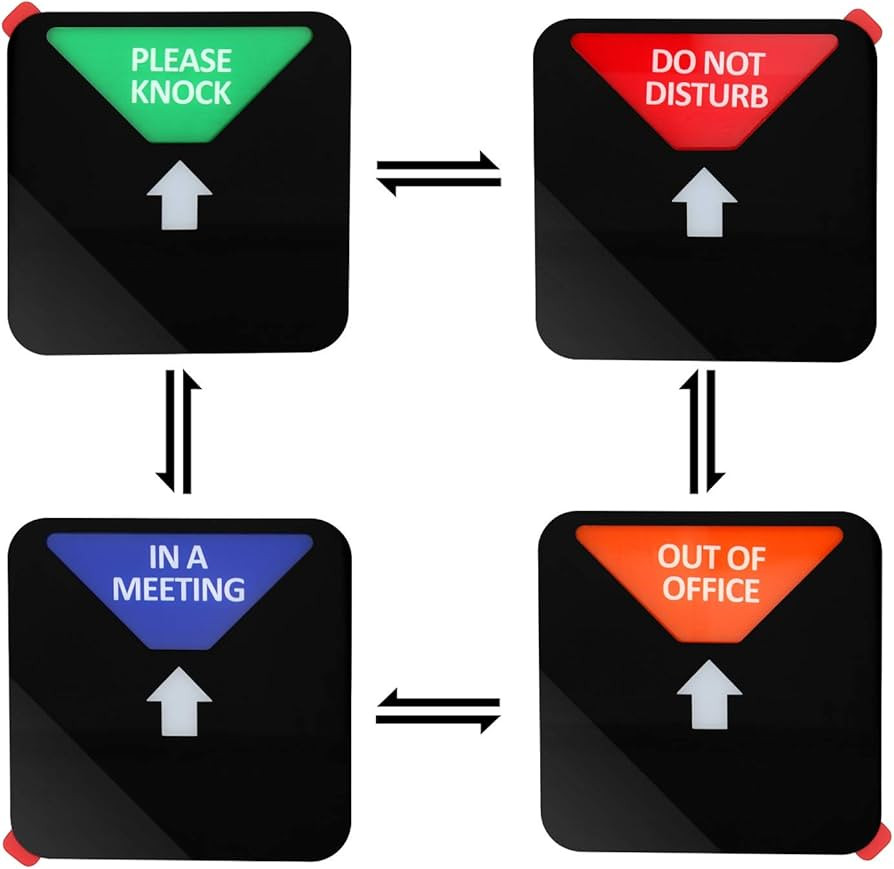 Kichwit Privacy Sign, Do Not Disturb Sign, Out of Office Sign, Please Knock Sign, In a Meeting Si... | Amazon (US)